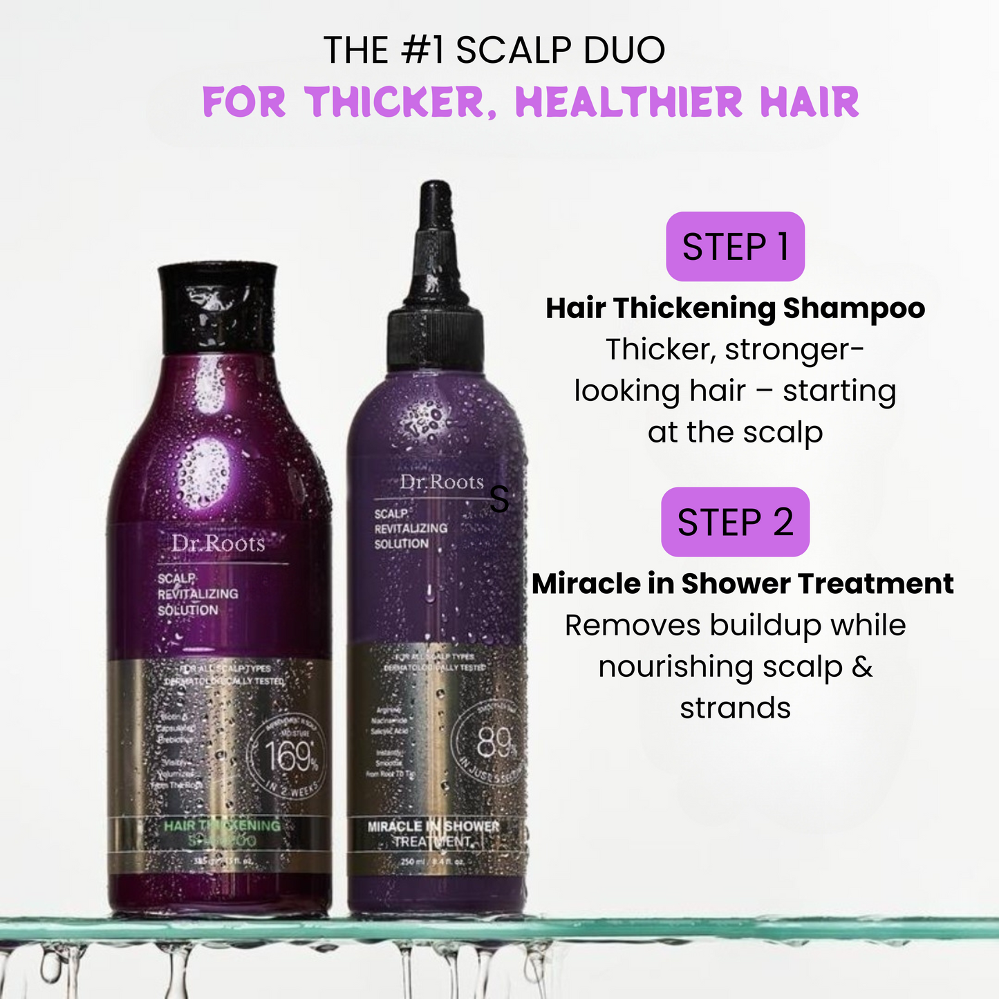 Dr. Roots Miracle in Shower Treatment