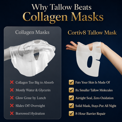 Tallow Deep Wrapping Mask
