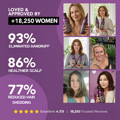 Dr. Roots Dynamic Hair & Scalp Duo