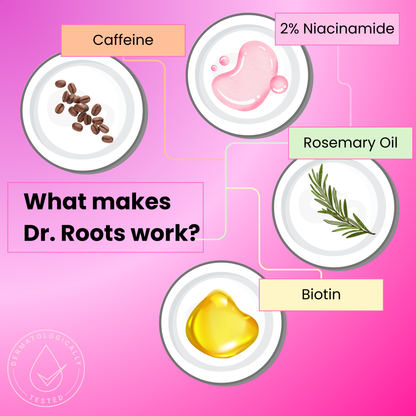 Dr. Roots Miracle in Shower Treatment